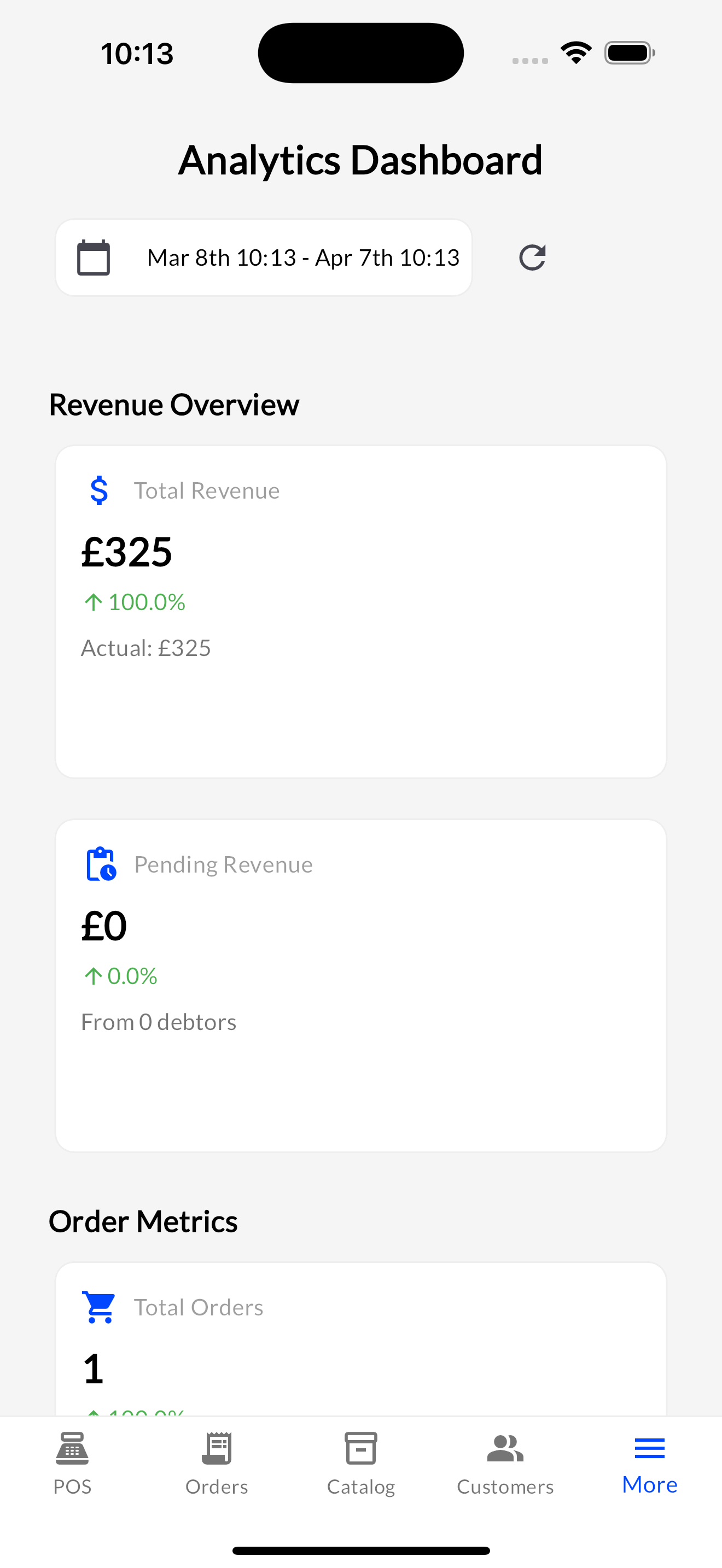 Dashboard Analytics